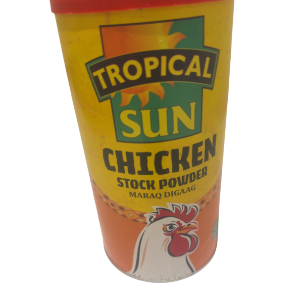 import placeholder for 6439